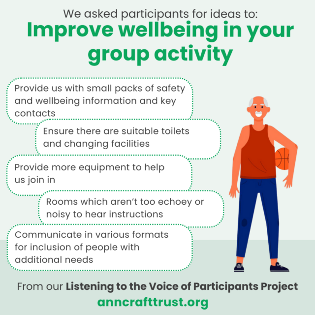 Improve Wellbeing Ann Craft Trust