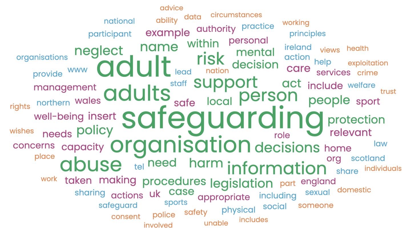 Safeguarding Adults Policy Procedures Templates Ann Craft Trust